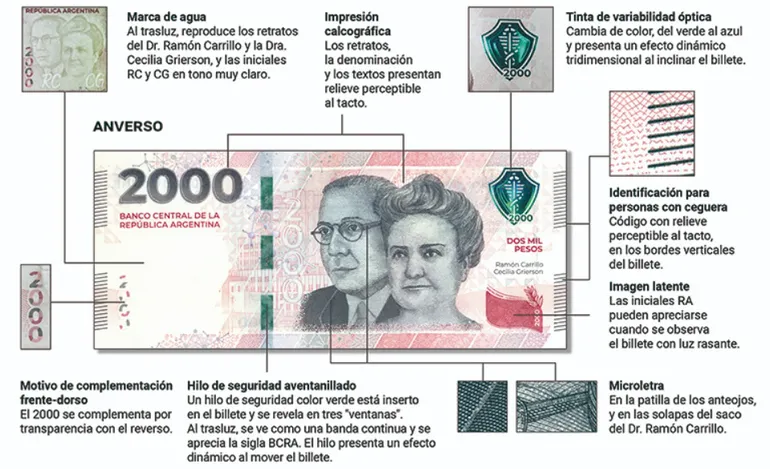 Billete de 2000 pesos